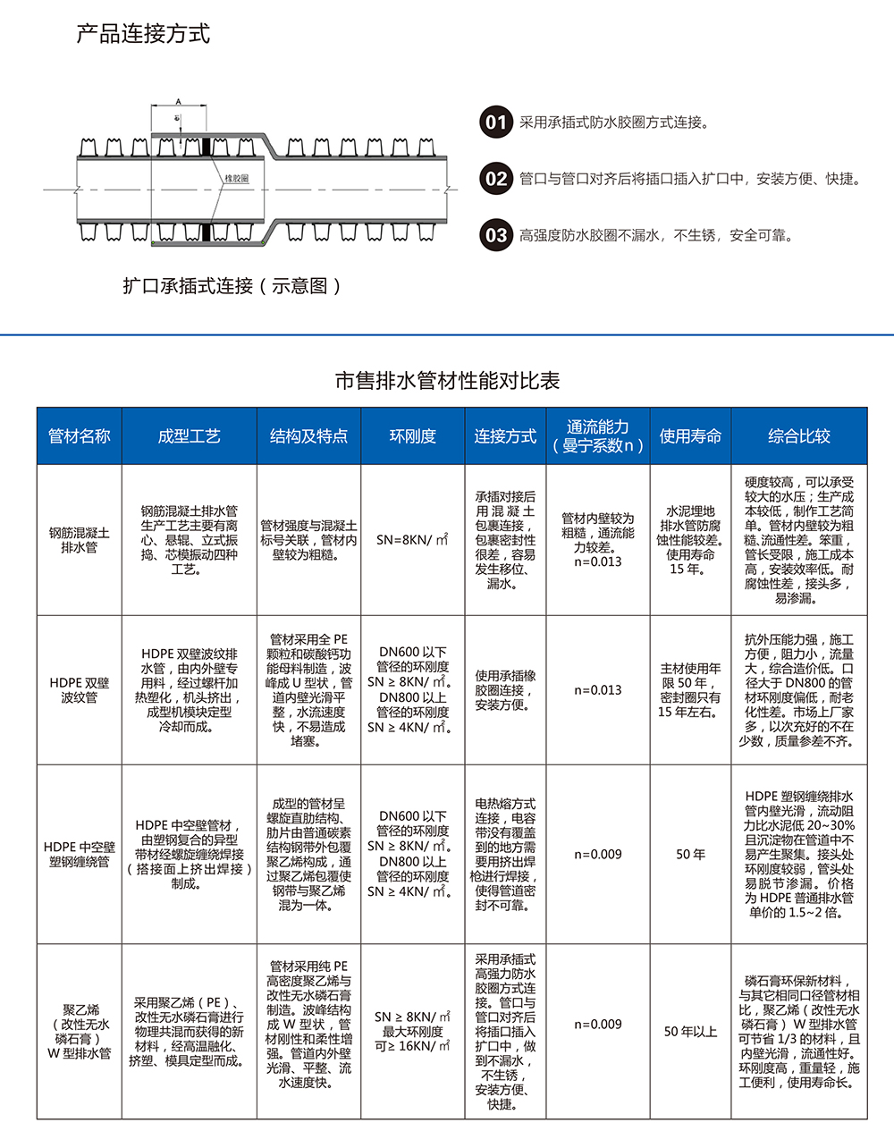 爱体育网页版登录入口-爱体育（中国）
