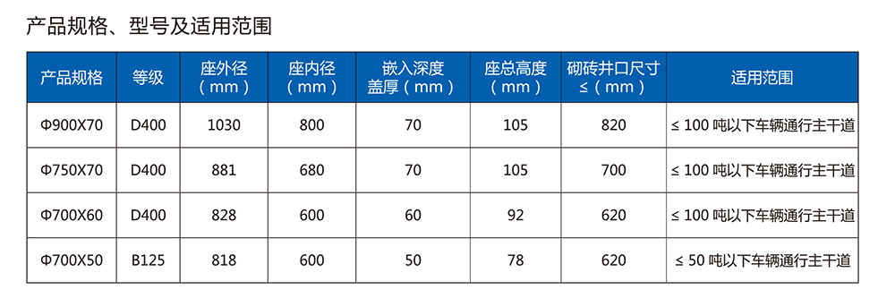 爱体育网页版登录入口-爱体育（中国）
