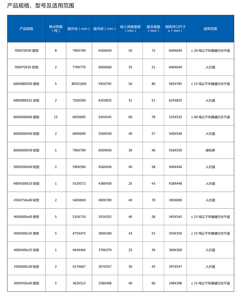 爱体育网页版登录入口-爱体育（中国）
