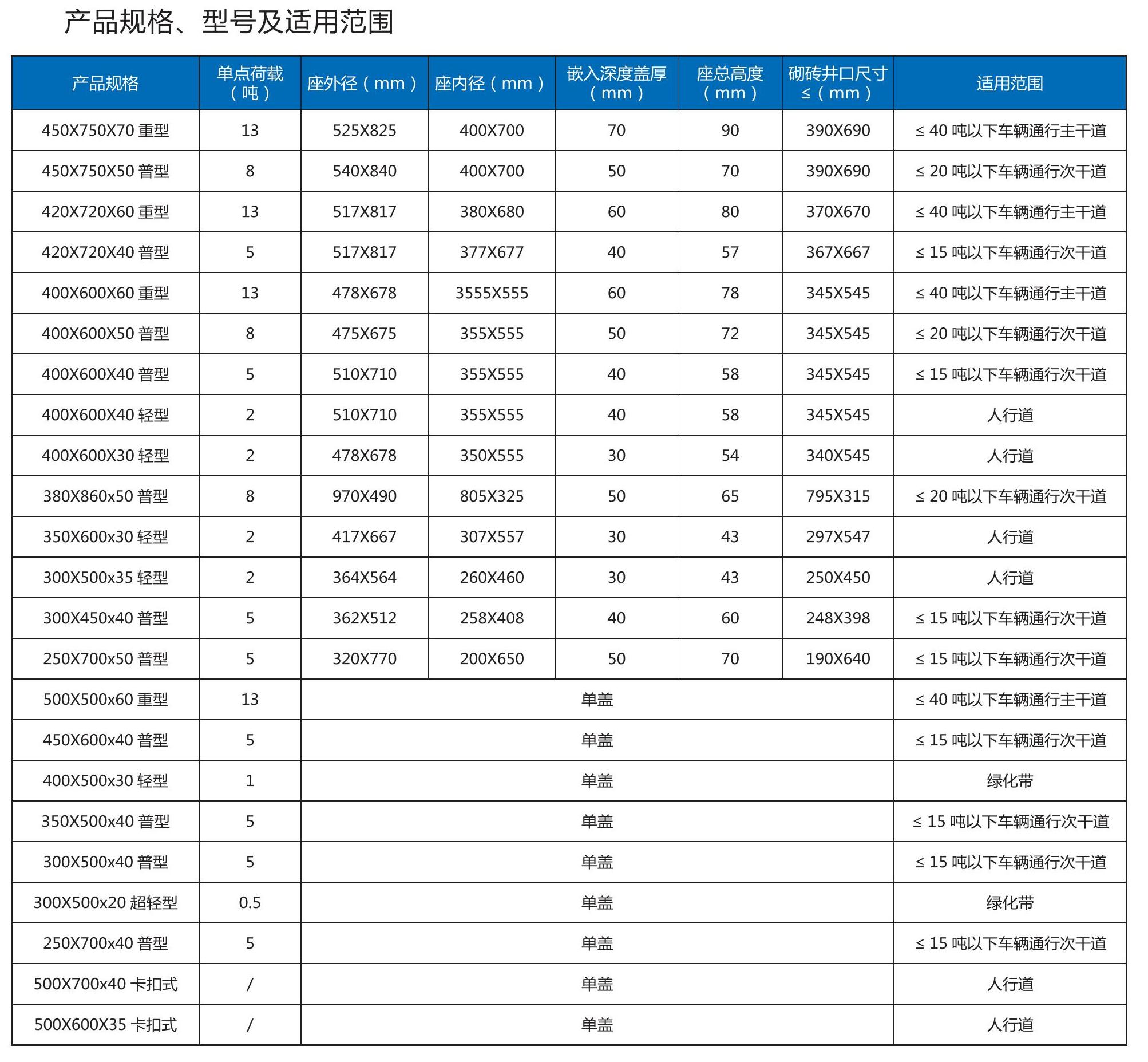 爱体育网页版登录入口-爱体育（中国）
宣传画册_37(1).jpg