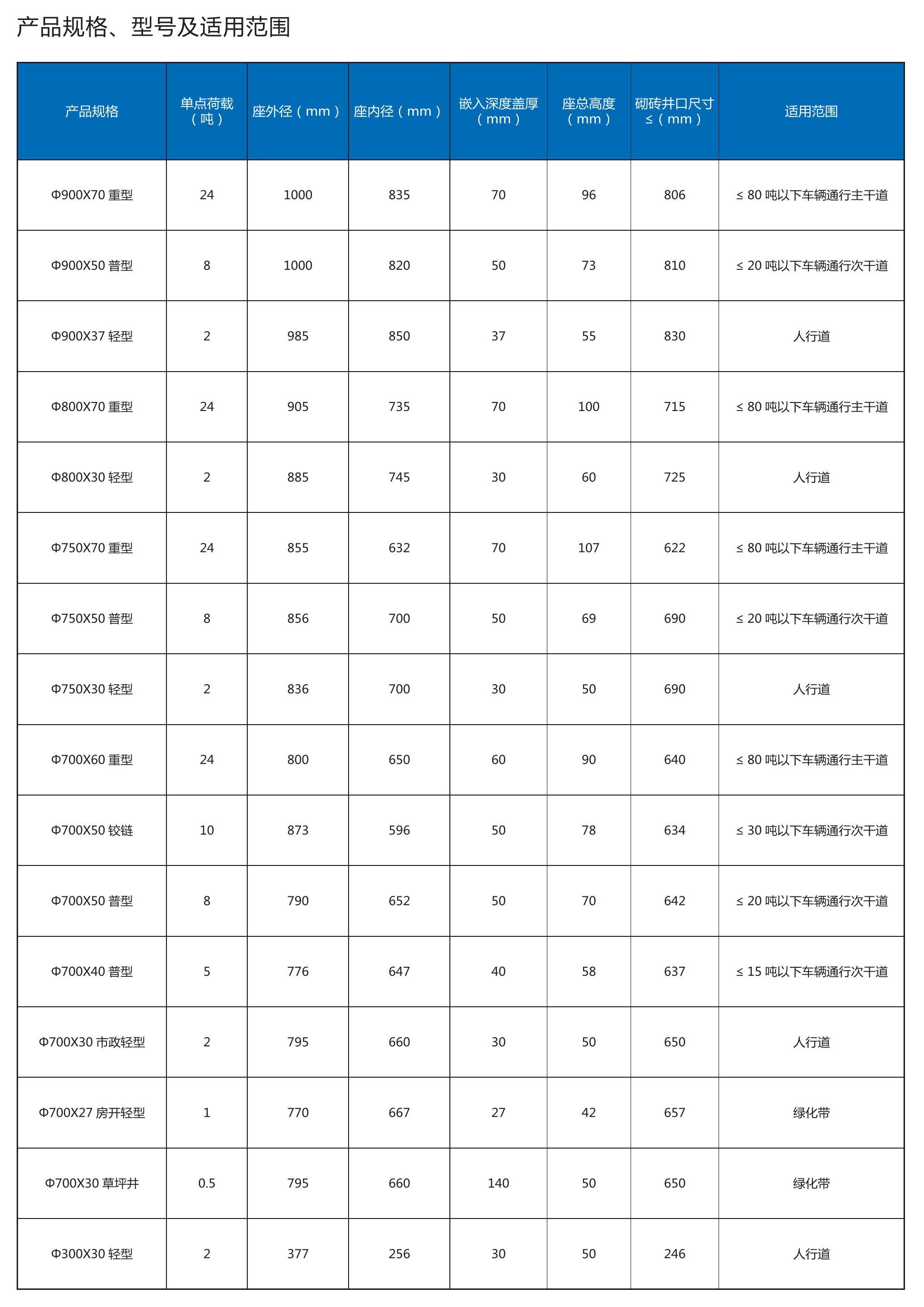 爱体育网页版登录入口-爱体育（中国）
宣传画册_29(1).jpg