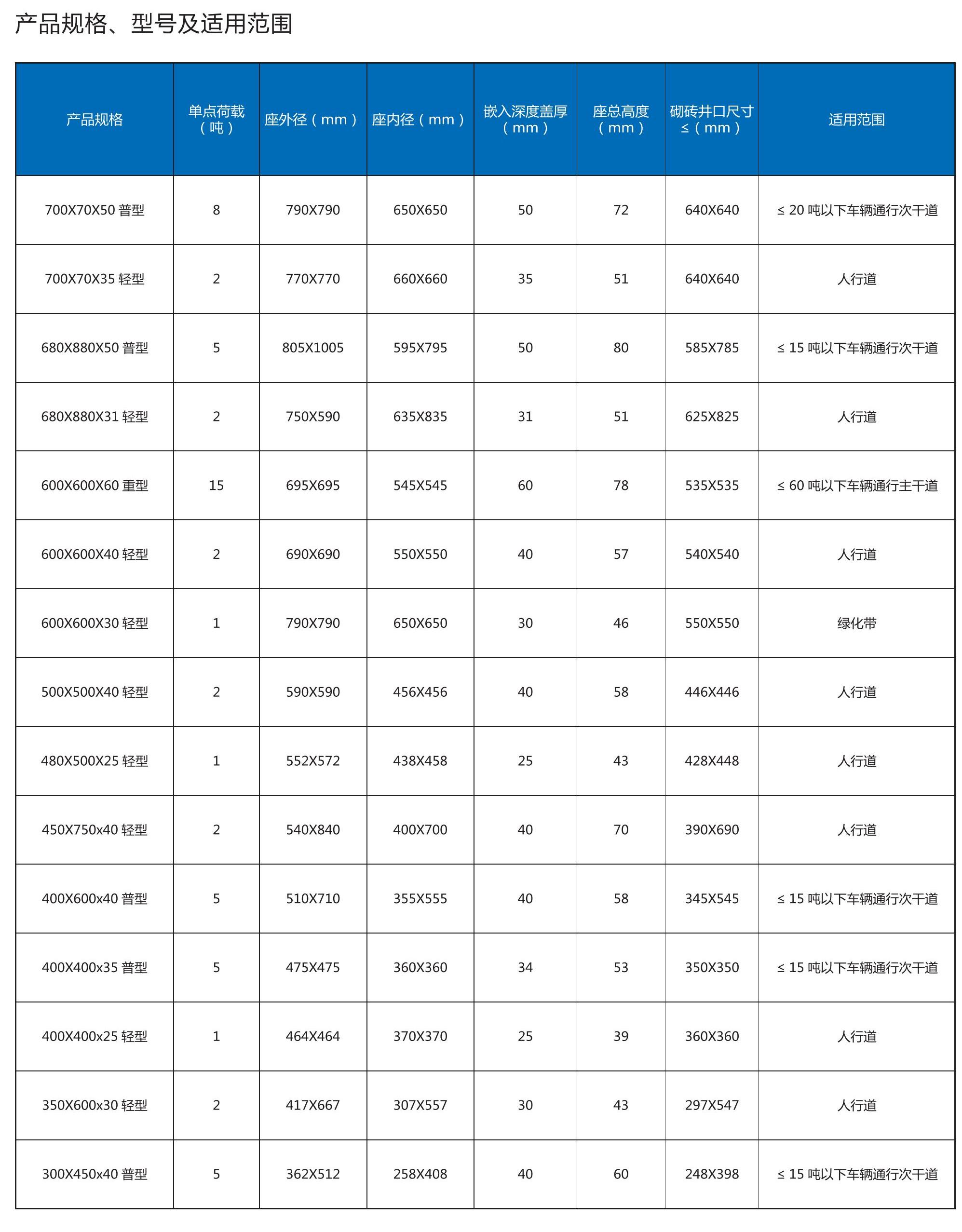 爱体育网页版登录入口-爱体育（中国）
宣传画册_31(1).jpg